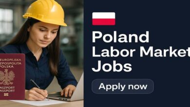Poland Labor Market Jobs