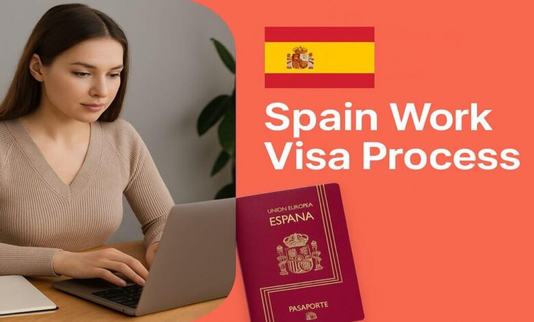 Spain Work Visa Process