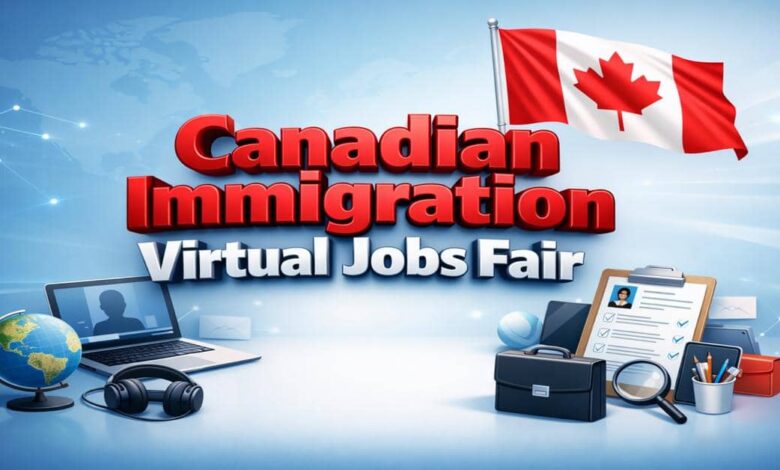 Canadian Immigration Virtual Jobs Fai