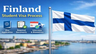 Finland Student Visa Process