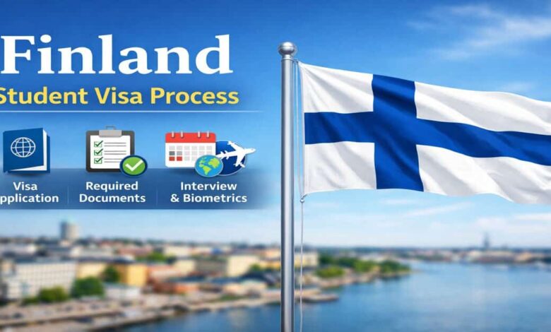Finland Student Visa Process