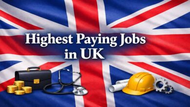 Highest Paying Jobs in UK