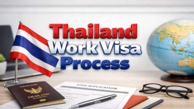 Thailand Work Visa Process