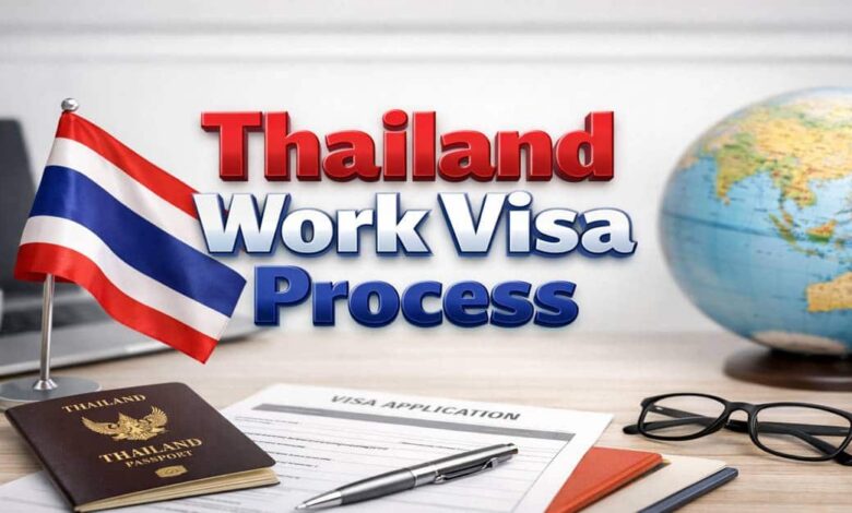 Thailand Work Visa Process