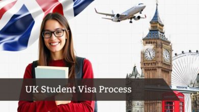 UK Student Visa Process