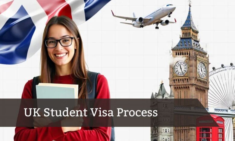 UK Student Visa Process