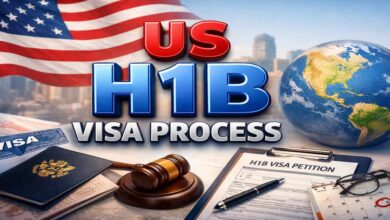 US H1B Visa Process