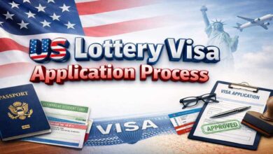US Lottery Visa Application Process