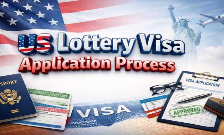 US Lottery Visa Application Process