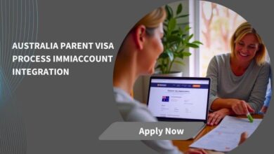 Australia Parent Visa Process ImmiAccount Integration