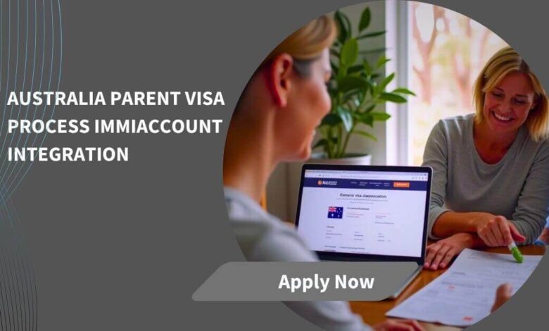 Australia Parent Visa Process ImmiAccount Integration