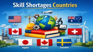 Skill Shortages Countries